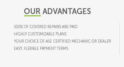 extended auto warranties cost